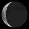 Luna 7 Marzo 2024 (Spagna)