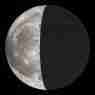 Luna 3 Aprile 2024 (Italia)