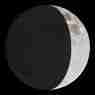 Luna 13 Aprile 2024 (Italia)