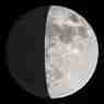Lune 18 Mars 2024 (Espagne)
