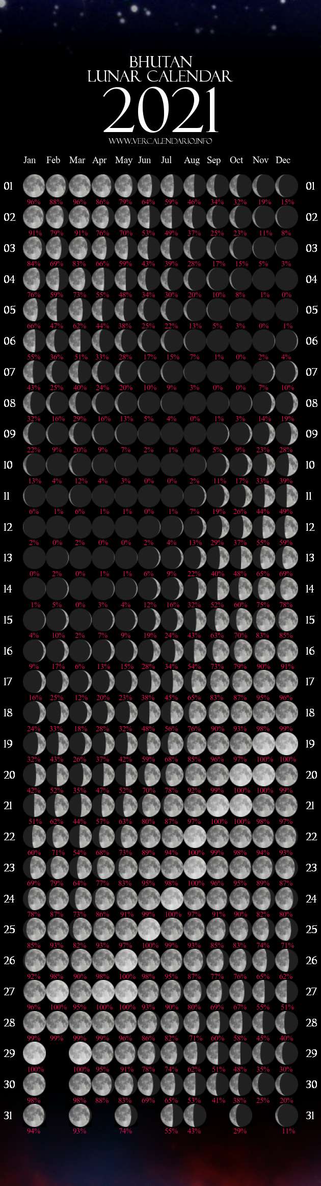 Lunar Calendar 2021 (Bhutan)