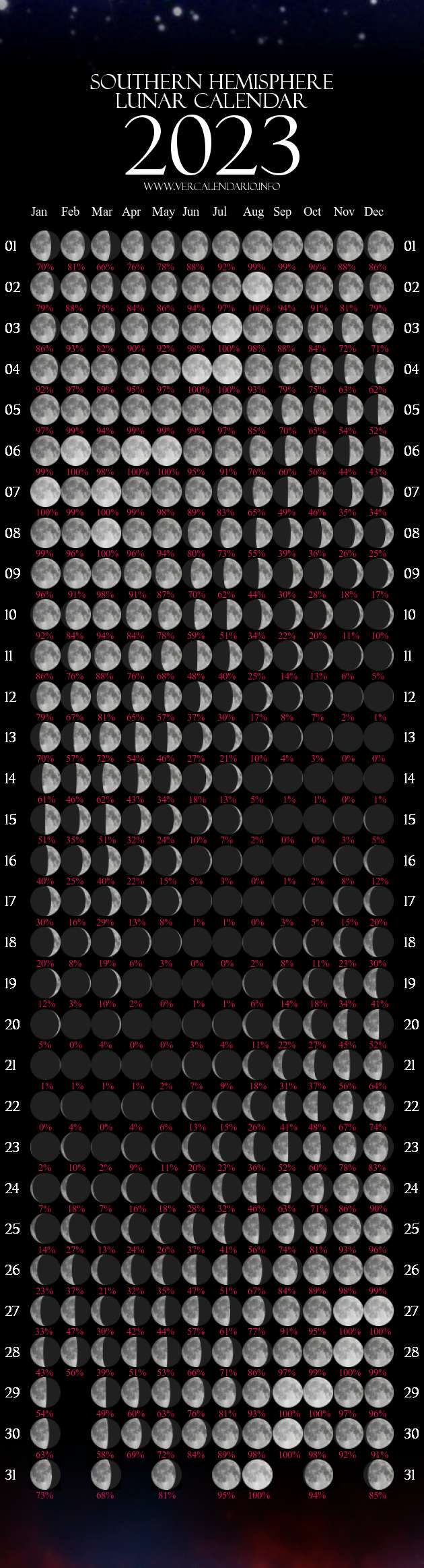 printable full moon schedule 2024 usa