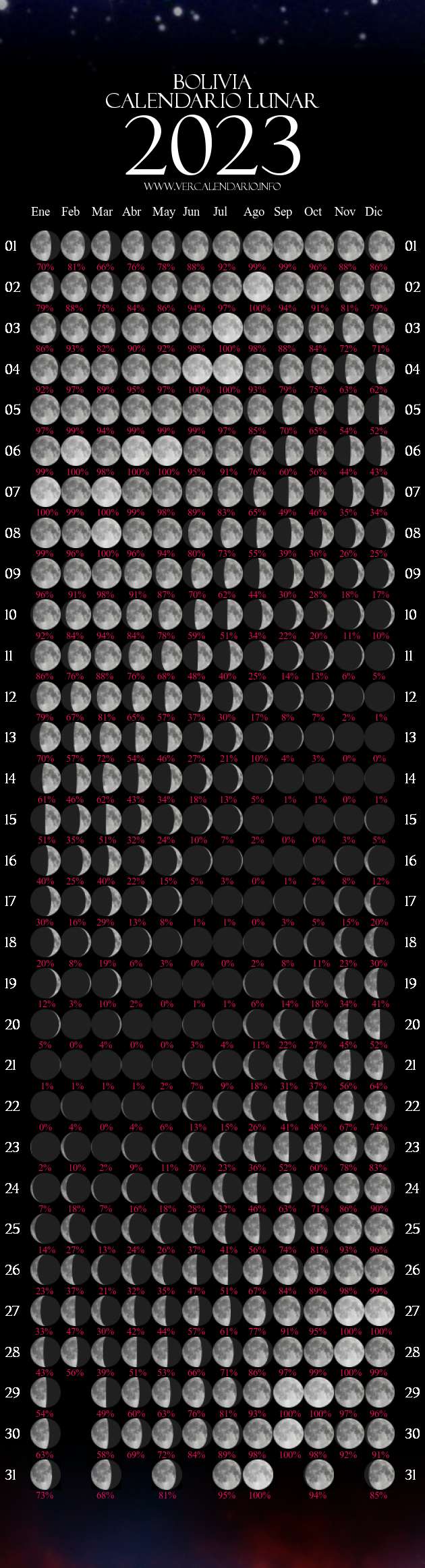Calendario Lunar 2023 (Bolivia)